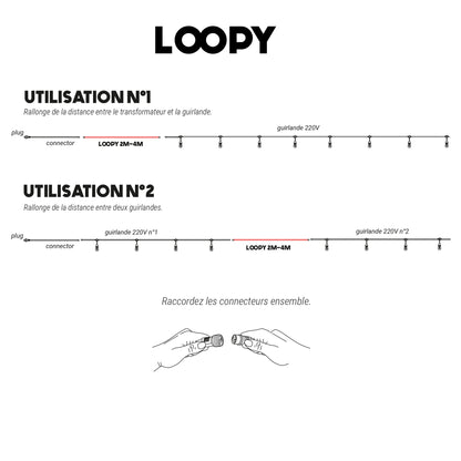 Câble rallonge 2 mètres pour guirlande 220V LOOPY 2M