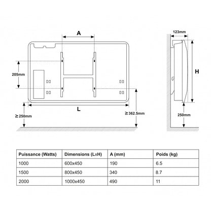 Radiateur électrique à inertie sèche CERAMIQUE écran LCD 2000W ROSWELL